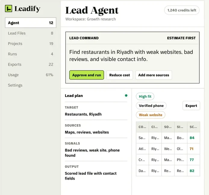 Leadify: a written request, an approval step, then the search plan.